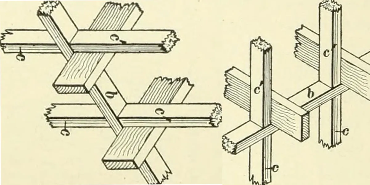 Factors Affecting 2x4 Dimensions